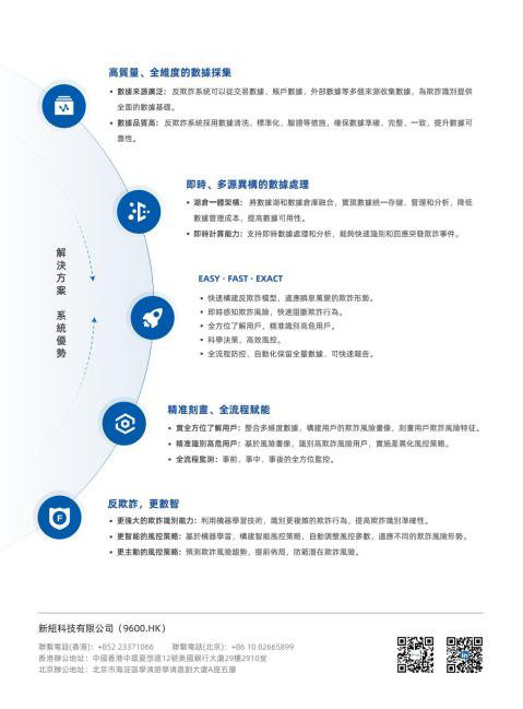 智能反欺詐-逐頁轉圖片-00001