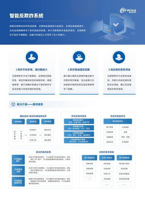 智能反欺詐-逐頁轉圖片-00000